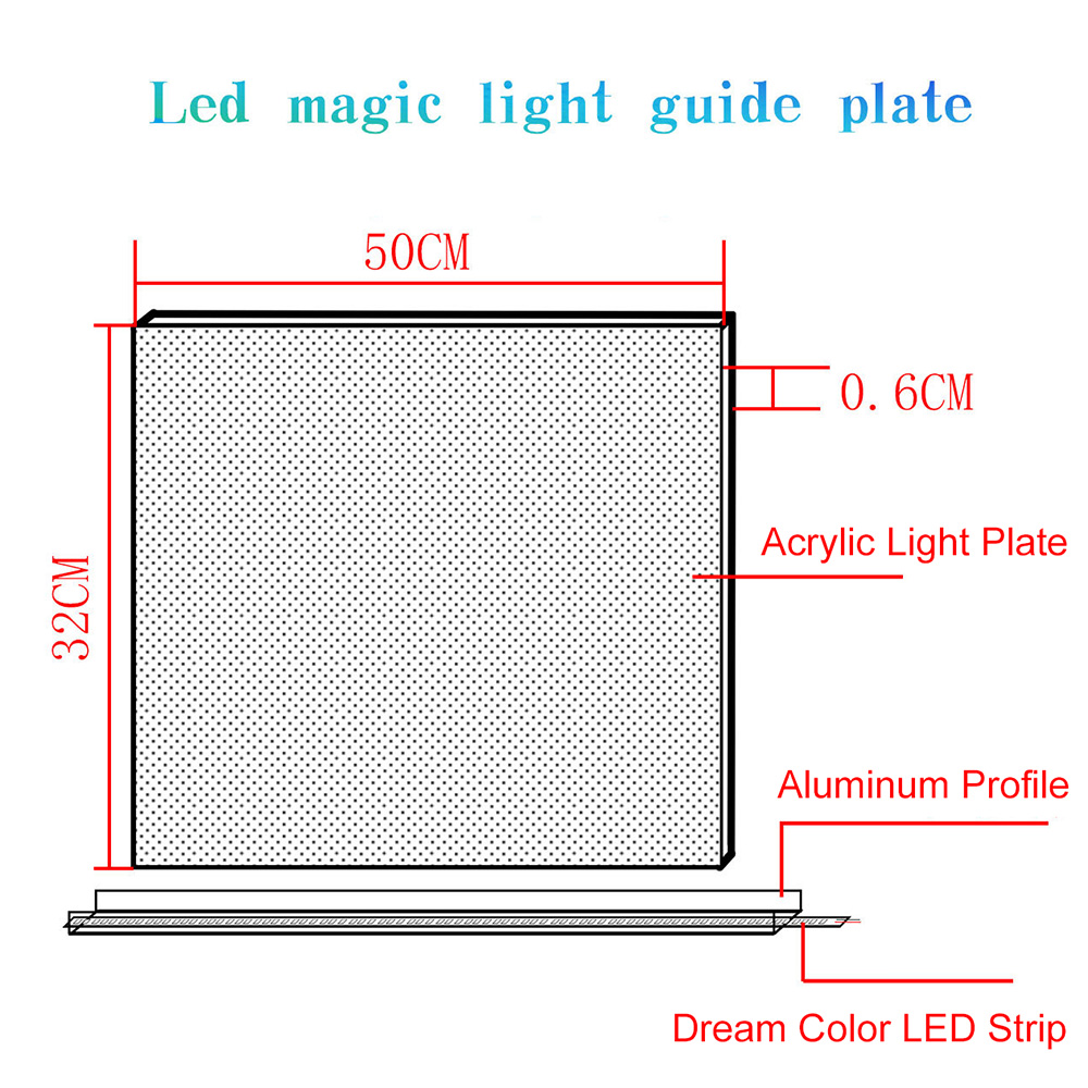 Dream Color Acrylic Light Guide Plate LED Panel Light 50*32 CM
